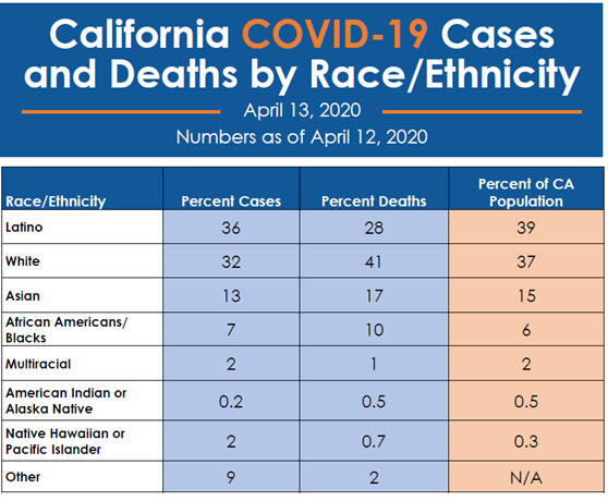 Covid19 Latest Facts 041320.jpg