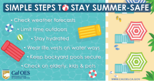 Graphic depicting various object in a pool from a bird's eye view. Text reads Simple steps to stay summer safe.