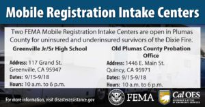 Two FEMA Mobile Registration Intake Centers are open in Plumas County for uninsured and underinsured survivors of the Dixie Fire. Greenville Jr/Sr High School Address: 117 Grand St. Greenville, CA 95947 Dates: 9/15-9/18 Hours: 10 a.m. to 6 p.m. Old Plumas County Probation Office Address: 1446 E. Main St. Quincy, CA 95971 Dates: 9/15-9/18 Hours: 10 a.m. to 6 p.m. For more information, visit disasterassistance.gov.