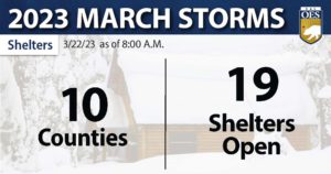 "2023 March Storms: 10 counties, 19 open shelters" with an image of a snow-covered cabin in the background.