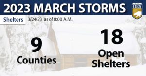 "2023 March Storms: 9 counties, 18 open shelters" with an image of a snow-covered cabin in the background.