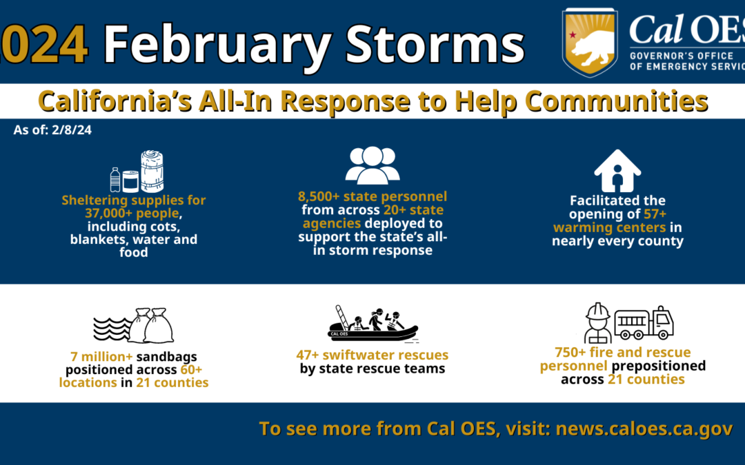California Mounts All-In Response to February 2024 Storm