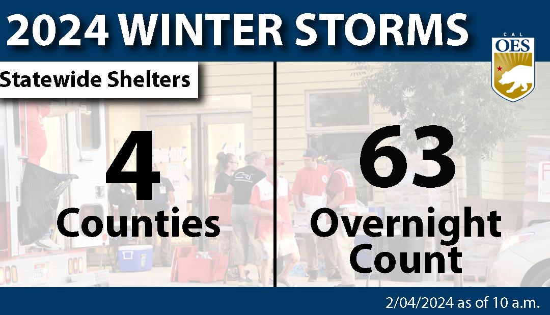 Storm Season Safety Evacuation Shelters