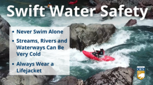 Image of kayakers in rapids. Text reads: Swift Water Safety. Bullet Points read: Never swim alone, streams, rivers and waterways can be very cold, always wear a lifejacket. And the Cal O E S logo in the corner