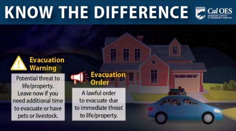Evacuation Warning vs. Evacuation Order | Cal OES News