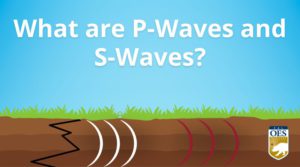 Image of a blue sky and ground cut out with an earthquake rupture in the ground and right curves. Text Reads: What are P-Waves and S-Waves? And the Cal OES logo.